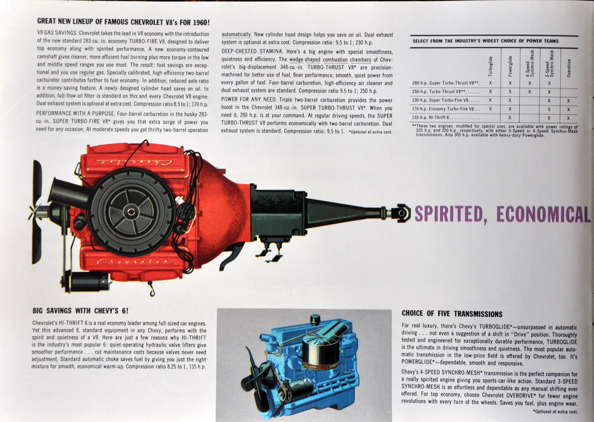 brochure-1960ChevroletPrestige20.jpg